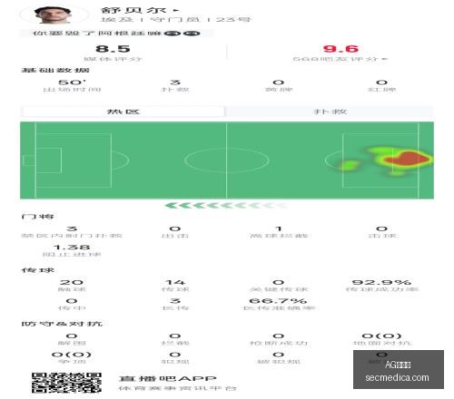 篮球预测大,中信心满满,攻略,AG百家乐,百家乐技巧,网上百家乐,百家乐游戏,AG百家乐平台,百家乐规则,在线百家乐,百家乐必胜法,AG真人游戏,百家乐攻略