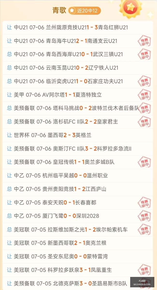 独家攻略,周连赢计划,粉丝热议的,AG百家乐,百家乐技巧,网上百家乐,百家乐游戏,AG百家乐平台,百家乐规则,在线百家乐,百家乐必胜法,AG真人游戏,百家乐攻略