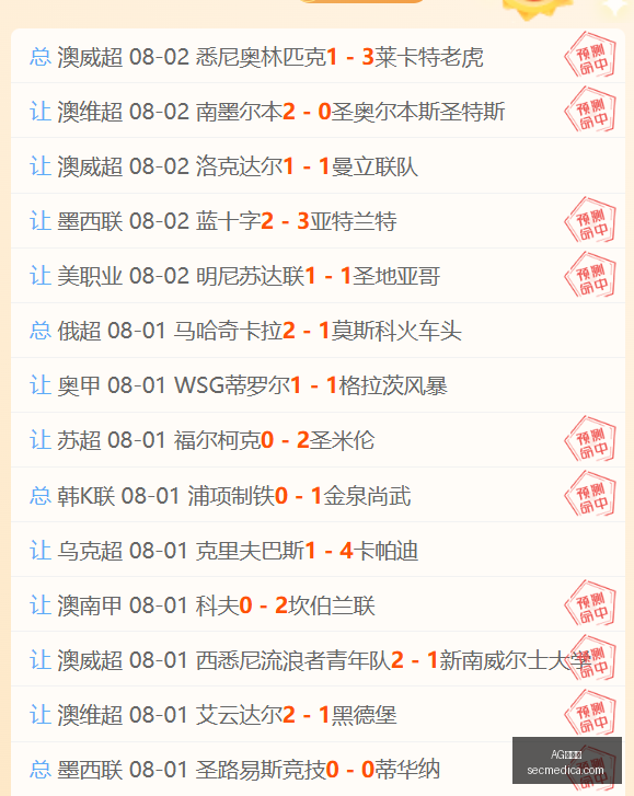 红姐解读,巴吞联主场,优势显著,AG百家乐,百家乐技巧,网上百家乐,百家乐游戏,AG百家乐平台,百家乐规则,在线百家乐,百家乐必胜法,AG真人游戏,百家乐攻略