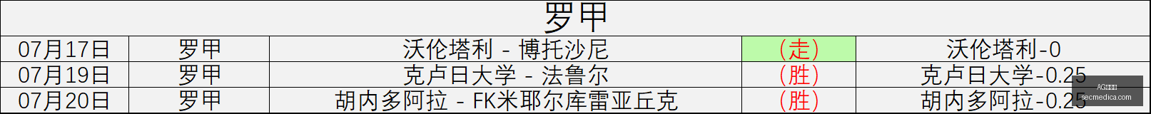 篮球对决,胡志明能否,一击制胜终,AG百家乐,百家乐技巧,网上百家乐,百家乐游戏,AG百家乐平台,百家乐规则,在线百家乐,百家乐必胜法,AG真人游戏,百家乐攻略