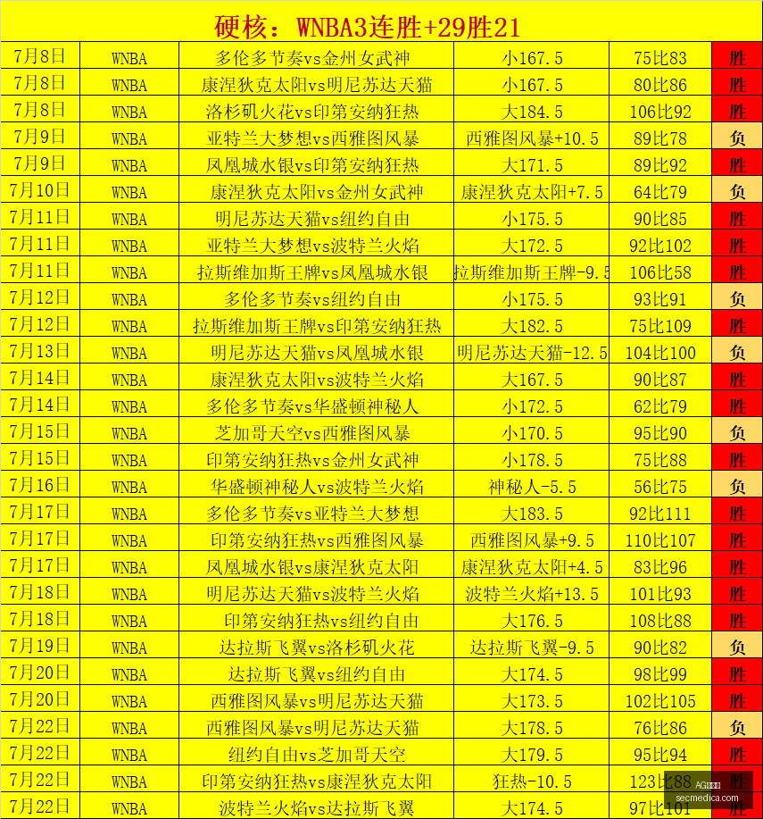 生死较量双,雄回归,杨瀚森王俊,AG百家乐,百家乐技巧,网上百家乐,百家乐游戏,AG百家乐平台,百家乐规则,在线百家乐,百家乐必胜法,AG真人游戏,百家乐攻略