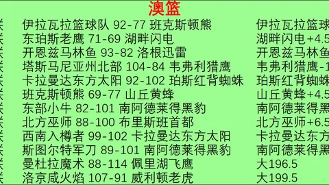 巴萨官方：拉菲尼亚周三归队，养伤恢复中备战训练课