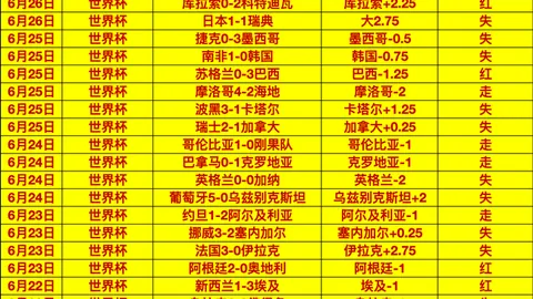 阿森纳引援解析：巴尔科拉与尼科-威廉斯或成诺兰新宠