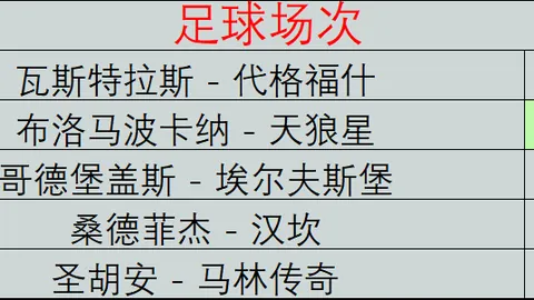 状态飙升百家乐必胜法：5胜4佳绩主队让分不足，背后有何隐情终极分析揭晓